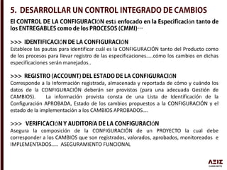 Ó á ó
Ó Ó
Establece las pautas para identificar cuál es la CONFIGURACIÓN tanto del Producto como
de los procesos para llevar registro de las especificaciones…..cómo los cambios en dichas
especificaciones serán manejados..
Ó
Corresponde a la Información registrada, almacenada y reportada de cómo y cuándo los
datos de la CONFIGURACIÓN deberán ser provistos (para una adecuada Gestión de
CAMBIOS). La información provista consta de una Lista de Identificación de la
Configuración APROBADA, Estado de los cambios propuestos a la CONFIGURACIÓN y el
estado de la implementación a los CAMBIOS APROBADOS….
Ó Í Ó
Asegura la composición de la CONFIGURACIÓN de un PROYECTO la cual debe
corresponder a los CAMBIOS que son registrados, valorados, aprobados, monitoreados e
IMPLEMENTADOS….. ASEGURAMIENTO FUNCIONAL
 