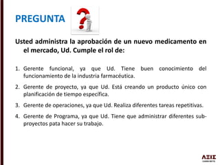 Usted administra la aprobación de un nuevo medicamento en
el mercado, Ud. Cumple el rol de:
1. Gerente funcional, ya que Ud. Tiene buen conocimiento del
funcionamiento de la industria farmacéutica.
2. Gerente de proyecto, ya que Ud. Está creando un producto único con
planificación de tiempo específica.
3. Gerente de operaciones, ya que Ud. Realiza diferentes tareas repetitivas.
4. Gerente de Programa, ya que Ud. Tiene que administrar diferentes sub-
proyectos pata hacer su trabajo.
PREGUNTA
 