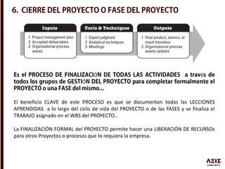Ó é
Ó
El beneficio CLAVE de este PROCESO es que se documentan todas las LECCIONES
APRENDIDAS a lo largo del ciclo de vida del PROYECTO o de las FASES y se finaliza el
TRABAJO asignado en el WBS del PROYECTO..
La FINALIZACIÓN FORMAL del PROYECTO permite hacer una LIBERACIÓN DE RECURSOs
para otros Proyectos o procesos que lo requiera la empresa.
 