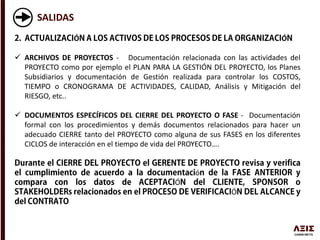 SALIDAS
Ó Ó
 ARCHIVOS DE PROYECTOS - Documentación relacionada con las actividades del
PROYECTO como por ejemplo el PLAN PARA LA GESTIÓN DEL PROYECTO, los Planes
Subsidiarios y documentación de Gestión realizada para controlar los COSTOS,
TIEMPO o CRONOGRAMA DE ACTIVIDADES, CALIDAD, Análisis y Mitigación del
RIESGO, etc..
 DOCUMENTOS ESPECÍFICOS DEL CIERRE DEL PROYECTO O FASE - Documentación
formal con los procedimientos y demás documentos relacionados para hacer un
adecuado CIERRE tanto del PROYECTO como alguna de sus FASES en los diferentes
CICLOS de interacción en el tiempo de vida del PROYECTO….
ó
Ó
Ó
 
