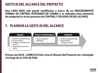 Ó
Í é
ó Ó
Ó
Í Ó ó á
 