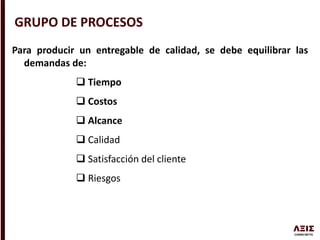 Para producir un entregable de calidad, se debe equilibrar las
demandas de:
 Tiempo
 Costos
 Alcance
 Calidad
 Satisfacción del cliente
 Riesgos
GRUPO DE PROCESOS
 