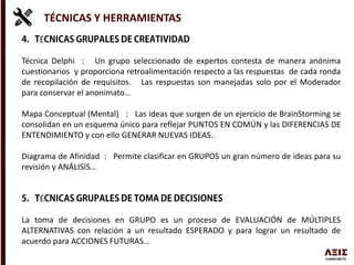 TÉCNICAS Y HERRAMIENTAS
É
Técnica Delphi : Un grupo seleccionado de expertos contesta de manera anónima
cuestionarios y proporciona retroalimentación respecto a las respuestas de cada ronda
de recopilación de requisitos. Las respuestas son manejadas solo por el Moderador
para conservar el anonimato…
Mapa Conceptual (Mental) : Las ideas que surgen de un ejercicio de BrainStorming se
consolidan en un esquema único para reflejar PUNTOS EN COMÚN y las DIFERENCIAS DE
ENTENDIMIENTO y con ello GENERAR NUEVAS IDEAS..
Diagrama de Afinidad : Permite clasificar en GRUPOS un gran número de ideas para su
revisión y ANÁLISIS…
É
La toma de decisiones en GRUPO es un proceso de EVALUACIÓN de MÚLTIPLES
ALTERNATIVAS con relación a un resultado ESPERADO y para lograr un resultado de
acuerdo para ACCIONES FUTURAS…
 