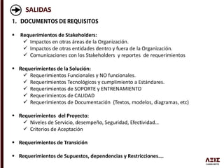 SALIDAS
 Requerimientos de Stakeholders:
 Impactos en otras áreas de la Organización.
 Impactos de otras entidades dentro y fuera de la Organización.
 Comunicaciones con los Stakeholders y reportes de requerimientos
 Requerimientos de la Solución:
 Requerimientos Funcionales y NO funcionales.
 Requerimientos Tecnológicos y cumplimiento a Estándares.
 Requerimientos de SOPORTE y ENTRENAMIENTO
 Requerimientos de CALIDAD
 Requerimientos de Documentación (Textos, modelos, diagramas, etc)
 Requerimientos del Proyecto:
 Niveles de Servicio, desempeño, Seguridad, Efectividad…
 Criterios de Aceptación
 Requerimientos de Transición
 Requerimientos de Supuestos, dependencias y Restricciones….
 