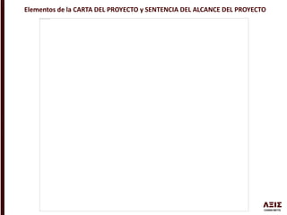Elementos de la CARTA DEL PROYECTO y SENTENCIA DEL ALCANCE DEL PROYECTO
 