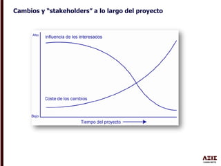Cambios y “stakeholders” a lo largo del proyecto
 
