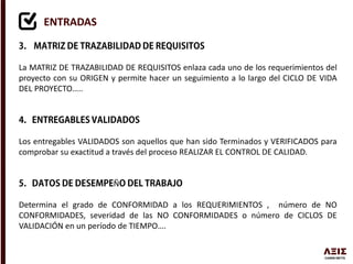 ENTRADAS
La MATRIZ DE TRAZABILIDAD DE REQUISITOS enlaza cada uno de los requerimientos del
proyecto con su ORIGEN y permite hacer un seguimiento a lo largo del CICLO DE VIDA
DEL PROYECTO…..
Los entregables VALIDADOS son aquellos que han sido Terminados y VERIFICADOS para
comprobar su exactitud a través del proceso REALIZAR EL CONTROL DE CALIDAD.
Ñ
Determina el grado de CONFORMIDAD a los REQUERIMIENTOS , número de NO
CONFORMIDADES, severidad de las NO CONFORMIDADES o número de CICLOS DE
VALIDACIÓN en un período de TIEMPO….
 