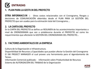 ENTRADAS
Ó
Ó Otros costos relacionados con el Cronograma, Riesgos y
decisiones de COMUNICACIÓN obtenidos desde el PLAN PARA LA GESTIÓN DEL
PROYECTO que son usados para la estimación total del Cronograma….
En la CARTA DEL PROYECTO se define un RESUMEN de los acontecimientos importantes a
nivel de CRONOGRAMA que van a establecerse durante el PROYECTO así como los
requerimientos que afectarán la GESTIÓN DEL CRONOGRAMA DEL PROYECTO…
Cultura de la Organización e Infraestructura.
Disponibilidad de Recursos y Capacidades que puedan afectar la Gestión del Cronograma
El SW PROJECT MANAGER el cual provee una herramienta para el Agendamiento de
Tareas.
Información Comercial publicada - Información sobre Productividad de Recursos
Sistema de AUTORIZACIÓN DEL TRABAJO de la Organización
 