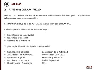 SALIDAS
Amplían la descripción de la ACTIVIDAD identificando los múltiples componentes
relacionados con cada una de ellas.
Los COMPONENTES de cada ACTIVIDAD evolucionan con el TIEMPO….
En las etapas iniciales estos atributos incluyen:
 Identificador de la Actividad
 Identificador de la EDT
 Nombre de la Actividad
Ya para la planificación de detalle pueden incluir:
 Códigos de la Actividad Descripción de la Actividad
 Actividades PREDECESORAS Actividades SUCESORAS
 Relaciones Lógicas Adelantos y Retrasos
 Requisitos de Recursos Fechas impuestas
 Restricciones y Supuestos Etc….
 
