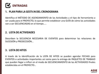 ENTRADAS
Ó
Identifica el MÉTODO DE AGENDAMIENTO de las Actividades y el tipo de herramienta a
ser usada para el PROYECTO, lo que permite establecer una GUÍA de cómo las actividades
van a ser SECUENCIADAS en el tiempo…..
Describen la SECUENCIA NECESARIA DE EVENTOS para determinar las relaciones de
SUCESIÓN y PREDECESIÓN…
A través de la identificación de la LISTA DE HITOS se pueden agendar FECHAS para
EVENTOS o actividades importantes así como para la entrega de PAQUETES DE TRABAJO
que pueden llegar a influir en el modo de SECUENCIAMIENTO de las ACTIVIDADES finales
establecidas en el PROYECTO…
 