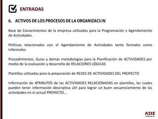 ENTRADAS
Ó
Base de Conocimientos de la empresa utilizados para la Programación y Agendamiento
de Actividades.
Políticas relacionadas con el Agendamiento de Actividades tanto formales como
Informales.
Procedimientos, Guías y demás metodologías para la Planificación de ACTIVIDADES por
medio de la evaluación y desarrollo de RELACIONES LÓGICAS
Plantillas utilizadas para la preparación de REDES DE ACTIVIDADES DEL PROYECTO
Información de ATRIBUTOS de las ACTIVIDADES RELACIONADAS en plantillas, las cuales
pueden tener información descriptiva útil para lograr un buen secuenciamiento de las
actividades en el actual PROYECTO….
 
