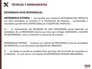 TÉCNICAS Y HERRAMIENTAS
Ó
Son aquellas que involucran ACTIVIDADES DEL PROYECTO
con otras actividades no incluidas en la Planificación del Proyecto… corresponden a
actividades que NO SON CONTROLADAS por el EQUIPO DEL PROYECTO..
Ej : El mejoramiento del BACKBONE DE UNA UNIVERSIDAD puede depender de
actividades de un PROVEEDOR externo que tiene que entregar SERVIDORES y EQUIPOS
DE NETWORKING….mas su instalación y escenarios de pruebas…
DEPENDENCIA INTERNA : Involucra una relación de PRECEDENCIA entre las actividades
del PROYECTO y sí son del control del EQUIPO DEL PROYECTO…
Ej : Un equipo no puede ser probado hasta que haya sido terminado de ensamblar en
su totalidad. En este caso es una relación de DEPENDENCIA INTERNA-OBLIGATORIA…
 