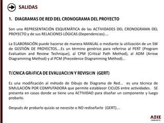 SALIDAS
Son una REPRESENTACIÓN ESQUEMÁTICA de las ACTIVIDADES DEL CRONOGRAMA DEL
PROYECTO y de sus RELACIONES LÓGICAS (Dependencias)….
La ELABORACIÓN puede hacerse de manera MANUAL o mediante la utilización de un SW
de GESTIÓN DE PROYECTOS….Es un término genérico para referirse al PERT (Program
Evaluation and Review Technique), al CPM (Critical Path Method), al ADM (Arrow
Diagramming Method) y al PCM (Precedence Diagramming Method)…
É Á Ó Ó
Es una modificación al método de Dibujo de Diagrama de Red… es una técnica de
SIMULACIÓN POR COMPUTADORA que permite establecer CICLOS entre actividades. SE
presenta en casos donde se tiene una ACTIVIDAD para diseñar un componente y luego
probarlo.
Después de probarlo quizás se necesite o NO rediseñarlo (GERT)….
 