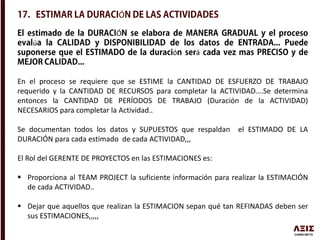 Ó
Ó
ú
ó á
En el proceso se requiere que se ESTIME la CANTIDAD DE ESFUERZO DE TRABAJO
requerido y la CANTIDAD DE RECURSOS para completar la ACTIVIDAD….Se determina
entonces la CANTIDAD DE PERÍODOS DE TRABAJO (Duración de la ACTIVIDAD)
NECESARIOS para completar la Actividad..
Se documentan todos los datos y SUPUESTOS que respaldan el ESTIMADO DE LA
DURACIÓN para cada estimado de cada ACTIVIDAD,,,
El Rol del GERENTE DE PROYECTOS en las ESTIMACIONES es:
 Proporciona al TEAM PROJECT la suficiente información para realizar la ESTIMACIÓN
de cada ACTIVIDAD..
 Dejar que aquellos que realizan la ESTIMACION sepan qué tan REFINADAS deben ser
sus ESTIMACIONES,,,,,
 