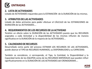 ENTRADAS
Listado de ACTIVIDADES requeridas para la ESTIMACIÓN de la DURACIÓN de las mismas.
Listado de datos primarios para poder efectuar el CÁLCULO de las ESTIMACIONES de
DURACIÓN de las ACTIVIDADES….
Tendrán un efecto sobre la DURACIÓN de las ACTIVIDADES puesto que los RECURSOS
asignados a cada Actividad y la disponibilidad de los mismos influirán de manera
significativa en la DURACIÓN de la mayoría de las ACTIVIDADES….
Desarrollado como parte del proceso ESTIMAR LOS RECURSOS DE LAS ACTIVIDADES,
puede abarcar el TIPO de RECURSOS HUMANOS, su DISPONIBILIDAD y su CAPACIDAD.
También se consideran, si corresponde, el Tipo, la Cantidad, la Disponibilidad y la
Capacidad tanto de los EQUIPOS como de los RECURSOS MATERIALES que pueden influir
significativamente en la DURACIÓN DE LAS ACTIVIDADES del CRONOGRAMA….
 