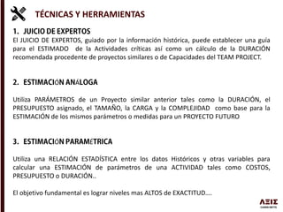 TÉCNICAS Y HERRAMIENTAS
El JUICIO DE EXPERTOS, guiado por la información histórica, puede establecer una guía
para el ESTIMADO de la Actividades críticas así como un cálculo de la DURACIÓN
recomendada procedente de proyectos similares o de Capacidades del TEAM PROJECT.
Ó Á
Utiliza PARÁMETROS de un Proyecto similar anterior tales como la DURACIÓN, el
PRESUPUESTO asignado, el TAMAÑO, la CARGA y la COMPLEJIDAD como base para la
ESTIMACIÓN de los mismos parámetros o medidas para un PROYECTO FUTURO
Ó É
Utiliza una RELACIÓN ESTADÍSTICA entre los datos Históricos y otras variables para
calcular una ESTIMACIÓN de parámetros de una ACTIVIDAD tales como COSTOS,
PRESUPUESTO o DURACIÓN..
El objetivo fundamental es lograr niveles mas ALTOS de EXACTITUD….
 