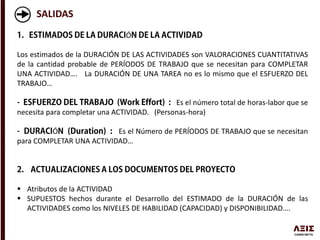 SALIDAS
Ó
Los estimados de la DURACIÓN DE LAS ACTIVIDADES son VALORACIONES CUANTITATIVAS
de la cantidad probable de PERÍODOS DE TRABAJO que se necesitan para COMPLETAR
UNA ACTIVIDAD…. La DURACIÓN DE UNA TAREA no es lo mismo que el ESFUERZO DEL
TRABAJO…
Es el número total de horas-labor que se
necesita para completar una ACTIVIDAD. (Personas-hora)
Ó Es el Número de PERÍODOS DE TRABAJO que se necesitan
para COMPLETAR UNA ACTIVIDAD…
 Atributos de la ACTIVIDAD
 SUPUESTOS hechos durante el Desarrollo del ESTIMADO de la DURACIÓN de las
ACTIVIDADES como los NIVELES DE HABILIDAD (CAPACIDAD) y DISPONIBILIDAD….
 