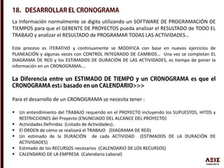 La Información normalmente se digita utilizando un SOFTWARE DE PROGRAMACIÓN DE
TIEMPOS para que el GERENTE DE PROYECTOS pueda analizar el RESULTADO de TODO EL
TRABAJO y analizar el RESULTADO de PROGRAMAR TODAS LAS ACTIVIDADES…
Este proceso es ITERATIVO y continuamente se MODIFICA con base en nuevos ejercicios de
PLANEACIÓN y algunas veces con CONTROL INTEGRADO DE CAMBIOS… Una vez se completan EL
DIAGRAMA DE RED y los ESTIMADOS DE DURACIÓN DE LAS ACTIVIDADES, es tiempo de poner la
información en un CRONOGRAMA….
á
Para el desarrollo de un CRONOGRAMA se necesita tener :
 Un entendimiento del TRABAJO requerido en el PROYECTO incluyendo los SUPUESTOS, HITOS y
RESTRICCIONES del Proyecto (ENUNCIADO DEL ALCANCE DEL PROYECTO)
 Actividades Definidas (Listado de Actividades)..
 El ORDEN de cómo se realizará el TRABAJO (DIAGRAMA DE RED)
 Un estimado de la DURACIÓN de cada ACTIVIDAD (ESTIMADOS DE LA DURACIÓN DE
ACTIVIDADES)
 Estimado de los RECURSOS necesarios (CALENDARIO DE LOS RECURSOS)
 CALENDARIO DE LA EMPRESA (Calendario Laboral)
 