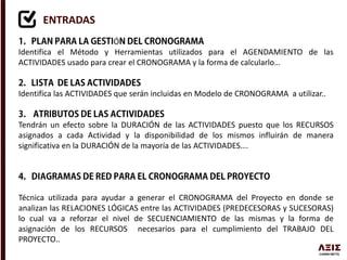 ENTRADAS
Ó
Identifica el Método y Herramientas utilizados para el AGENDAMIENTO de las
ACTIVIDADES usado para crear el CRONOGRAMA y la forma de calcularlo…
Identifica las ACTIVIDADES que serán incluidas en Modelo de CRONOGRAMA a utilizar..
Tendrán un efecto sobre la DURACIÓN de las ACTIVIDADES puesto que los RECURSOS
asignados a cada Actividad y la disponibilidad de los mismos influirán de manera
significativa en la DURACIÓN de la mayoría de las ACTIVIDADES….
Técnica utilizada para ayudar a generar el CRONOGRAMA del Proyecto en donde se
analizan las RELACIONES LÓGICAS entre las ACTIVIDADES (PREDECESORAS y SUCESORAS)
lo cual va a reforzar el nivel de SECUENCIAMIENTO de las mismas y la forma de
asignación de los RECURSOS necesarios para el cumplimiento del TRABAJO DEL
PROYECTO..
 