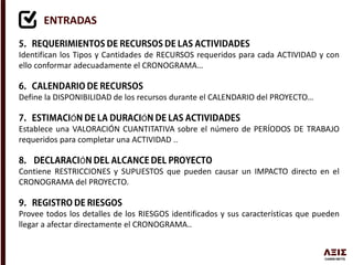 ENTRADAS
Identifican los Tipos y Cantidades de RECURSOS requeridos para cada ACTIVIDAD y con
ello conformar adecuadamente el CRONOGRAMA…
Define la DISPONIBILIDAD de los recursos durante el CALENDARIO del PROYECTO…
Ó Ó
Establece una VALORACIÓN CUANTITATIVA sobre el número de PERÍODOS DE TRABAJO
requeridos para completar una ACTIVIDAD ..
Ó
Contiene RESTRICCIONES y SUPUESTOS que pueden causar un IMPACTO directo en el
CRONOGRAMA del PROYECTO.
Provee todos los detalles de los RIESGOS identificados y sus características que pueden
llegar a afectar directamente el CRONOGRAMA..
 