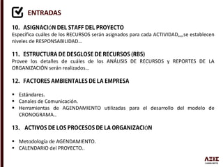 ENTRADAS
Ó
Especifica cuáles de los RECURSOS serán asignados para cada ACTIVIDAD,,,,se establecen
niveles de RESPONSABILIDAD…
Provee los detalles de cuáles de los ANÁLISIS DE RECURSOS y REPORTES DE LA
ORGANIZACIÓN serán realizados…
 Estándares.
 Canales de Comunicación.
 Herramientas de AGENDAMIENTO utilizadas para el desarrollo del modelo de
CRONOGRAMA..
Ó
 Metodología de AGENDAMIENTO.
 CALENDARIO del PROYECTO..
 