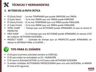 TÉCNICAS Y HERRAMIENTAS
É Í
 ES (Early Start) : Lo mas TEMPRANO que puede EMPEZAR una TAREA.
 LS (Late Start) : Es lo mas TARDE que una TAREA puede EMPEZAR.
 EF (Early Finish) : Es lo mas TEMPRANO que una TAREA puede FINALIZAR.
 LF (Late Finish) : Es lo mas TARDE que una TAREA puede FINALIZAR.
 TOTAL FLOAT : Tiempo que una ACTIVIDAD puede ATRASARSE sin que se atrase el
PROYECTO.
 FREE FLOAT : Es el tiempo que una ACTIVIDAD puede ATRASARSE sin atrazar el ES
de cualquier ACTIVIDAD SUCESORA….
 PROJECT FLOAT : Cantidad de tiempo que un PROYECTO puede ATRASARSE sin
afectar la ENTREGA FINAL al CLIENTE….
TIPS PARA EL EXÁMEN
 El ES para la primera actividad siempre es CERO (0)..
 El EF para todas las actividades es ES + DURACIÓN
 El EF para la Actividad ACTUAL es la ES para cada ACTIVIDAD SUCESORA
 Si existen múltiples ACTIVIDADES PREDECESORAS para una sola SUCESORA, el MAYOR
EF será el ES siguiente.
 