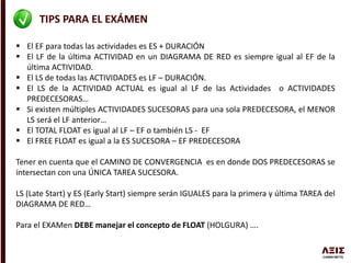TIPS PARA EL EXÁMEN
 El EF para todas las actividades es ES + DURACIÓN
 El LF de la última ACTIVIDAD en un DIAGRAMA DE RED es siempre igual al EF de la
última ACTIVIDAD.
 El LS de todas las ACTIVIDADES es LF – DURACIÓN.
 El LS de la ACTIVIDAD ACTUAL es igual al LF de las Actividades o ACTIVIDADES
PREDECESORAS…
 Si existen múltiples ACTIVIDADES SUCESORAS para una sola PREDECESORA, el MENOR
LS será el LF anterior…
 El TOTAL FLOAT es igual al LF – EF o también LS - EF
 El FREE FLOAT es igual a la ES SUCESORA – EF PREDECESORA
Tener en cuenta que el CAMINO DE CONVERGENCIA es en donde DOS PREDECESORAS se
intersectan con una ÚNICA TAREA SUCESORA.
LS (Late Start) y ES (Early Start) siempre serán IGUALES para la primera y última TAREA del
DIAGRAMA DE RED…
Para el EXAMen DEBE manejar el concepto de FLOAT (HOLGURA) ….
 