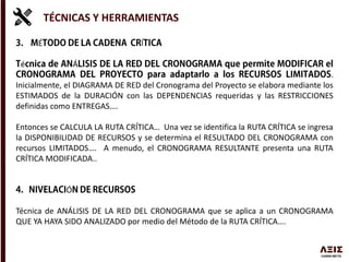 TÉCNICAS Y HERRAMIENTAS
É Í
é Á
.
Inicialmente, el DIAGRAMA DE RED del Cronograma del Proyecto se elabora mediante los
ESTIMADOS de la DURACIÓN con las DEPENDENCIAS requeridas y las RESTRICCIONES
definidas como ENTREGAS….
Entonces se CALCULA LA RUTA CRÍTICA… Una vez se identifica la RUTA CRÍTICA se ingresa
la DISPONIBILIDAD DE RECURSOS y se determina el RESULTADO DEL CRONOGRAMA con
recursos LIMITADOS…. A menudo, el CRONOGRAMA RESULTANTE presenta una RUTA
CRÍTICA MODIFICADA..
Ó
Técnica de ANÁLISIS DE LA RED DEL CRONOGRAMA que se aplica a un CRONOGRAMA
QUE YA HAYA SIDO ANALIZADO por medio del Método de la RUTA CRÍTICA….
 