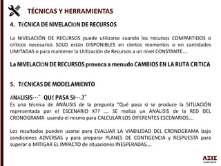 TÉCNICAS Y HERRAMIENTAS
É Ó
La NIVELACIÓN DE RECURSOS puede utilizarse cuando los recursos COMPARTIDOS o
críticos necesarios SOLO están DISPONIBLES en ciertos momentos o en cantidades
LIMITADAS o para mantener la Utilización de Recursos a un nivel CONSTANTE….
Ó Í
É
Á Á É
Es una técnica de ANÁLISIS de la pregunta “Qué pasa si se produce la SITUACIÓN
representada por el ESCENARIO X?? …. SE realiza un ANÁLISIS de la RED DEL
CRONOGRAMA usando el mismo para CALCULAR LOS DIFERENTES ESCENARIOS….
Los resultados pueden usarse para EVALUAR LA VIABILIDAD DEL CRONOGRAMA bajo
condiciones ADVERSAS y para preparar PLANES DE CONTIGENCIA y RESPUESTA para
superar o MITIGAR EL IMPACTO de situaciones INESPERADAS….
 