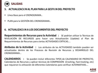 SALIDAS
Ó Ó
 Línea Base para el CRONOGRAMA..
 PLAN para la GESTIÓN DEL CRONOGRAMA..
Ó
SE podrían utilizar la Técnicas de
NIVELACIÓN DE RECURSOS para hacer una Actualización (Update) al Plan de
Requerimientos de Recursos para ciertas ACTIVIDADES CRÍTICAS….
Los atributos de las ACTIVIDADES también pueden ser
actualizadas dentro de los Procesos de Revisión de Recursos y DESARROLLO DEL
CRONOGRAMA…
Se pueden incluir diferentes TIPOS de CALENDARIO DE PROYECTO,
Calendarios de Recursos y aplicar técnicas de COMPRESIÓN (Crashing, Fast-tracking, etc)
que requieran la utilización de diferentes Calendarios para verificar ALTERNATIVAS….
 