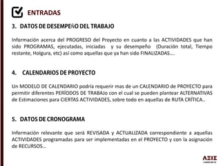 ENTRADAS
Ñ
Información acerca del PROGRESO del Proyecto en cuanto a las ACTIVIDADES que han
sido PROGRAMAS, ejecutadas, iniciadas y su desempeño (Duración total, Tiempo
restante, Holgura, etc) así como aquellas que ya han sido FINALIZADAS….
Un MODELO DE CALENDARIO podría requerir mas de un CALENDARIO de PROYECTO para
permitir diferentes PERÍODOS DE TRABAJo con el cual se pueden plantear ALTERNATIVAS
de Estimaciones para CIERTAS ACTIVIDADES, sobre todo en aquellas de RUTA CRÍTICA..
Información relevante que será REVISADA y ACTUALIZADA correspondiente a aquellas
ACTIVIDADES programadas para ser implementadas en el PROYECTO y con la asignación
de RECURSOS…
 