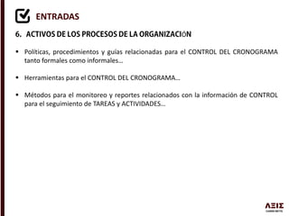 ENTRADAS
Ó
 Políticas, procedimientos y guías relacionadas para el CONTROL DEL CRONOGRAMA
tanto formales como informales…
 Herramientas para el CONTROL DEL CRONOGRAMA…
 Métodos para el monitoreo y reportes relacionados con la información de CONTROL
para el seguimiento de TAREAS y ACTIVIDADES…
 