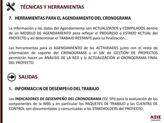 La información y los datos del Agendamiento son ACTUALIZADOS y COMPILADOS dentro
de un MODELO DE AGENDAMIENTO para reflejar el PROGRESO o ESTADO ACTUAL del
PROYECTO y así determinar el TRABAJO RESTANTE para su finalización…
Las herramientas para el AGENDAMIENTO de las ACTIVIDADES junto con el resto de
información de soporte del CRONOGRAMA y el SW de GESTIÓN DE PROYECTOS
permitirán hacer un ANÁLISIS DE LA RED y la ACTUALIZACIÓN al CRONOGRAMA FINAL
DEL PROYECTO
TÉCNICAS Y HERRAMIENTAS
SALIDAS
Ó Ñ
Los INDICADORES DE DESEMPEÑO DEL CRONOGRAMA (SV, SPI) para la evaluación de los
componentes de la WBS y en particular los PAQUETES DE TRABAJO y las CUENTAS DE
CONTROL son documentadas y comunicadas a los STAKEHOLDERS del PROYECTO.
 