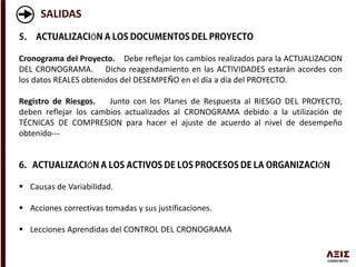 SALIDAS
Ó
Cronograma del Proyecto. Debe reflejar los cambios realizados para la ACTUALIZACION
DEL CRONOGRAMA. Dicho reagendamiento en las ACTIVIDADES estarán acordes con
los datos REALES obtenidos del DESEMPEÑO en el día a día del PROYECTO.
Registro de Riesgos. Junto con los Planes de Respuesta al RIESGO DEL PROYECTO,
deben reflejar los cambios actualizados al CRONOGRAMA debido a la utilización de
TÉCNICAS DE COMPRESION para hacer el ajuste de acuerdo al nivel de desempeño
obtenido---
Ó Ó
 Causas de Variabilidad.
 Acciones correctivas tomadas y sus justificaciones.
 Lecciones Aprendidas del CONTROL DEL CRONOGRAMA
 