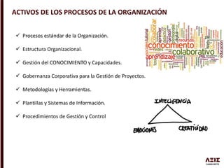 ACTIVOS DE LOS PROCESOS DE LA ORGANIZACIÓN
 Procesos estándar de la Organización.
 Estructura Organizacional.
 Gestión del CONOCIMIENTO y Capacidades.
 Gobernanza Corporativa para la Gestión de Proyectos.
 Metodologías y Herramientas.
 Plantillas y Sistemas de Información.
 Procedimientos de Gestión y Control
 