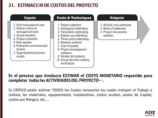 Ó
Es CRÍTICO poder estimar TODOS los Costos necesarios los cuales incluyen el Trabajo a
realizar, los materiales, equipamiento, instalaciones, costos ocultos, costos de Capital,
costos por Riesgos, etc…..
 