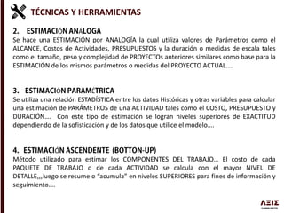 TÉCNICAS Y HERRAMIENTAS
Ó Á
Se hace una ESTIMACIÓN por ANALOGÍA la cual utiliza valores de Parámetros como el
ALCANCE, Costos de Actividades, PRESUPUESTOS y la duración o medidas de escala tales
como el tamaño, peso y complejidad de PROYECTOs anteriores similares como base para la
ESTIMACIÓN de los mismos parámetros o medidas del PROYECTO ACTUAL….
Ó É
Se utiliza una relación ESTADÍSTICA entre los datos Históricas y otras variables para calcular
una estimación de PARÁMETROS de una ACTIVIDAD tales como el COSTO, PRESUPUESTO y
DURACIÓN…. Con este tipo de estimación se logran niveles superiores de EXACTITUD
dependiendo de la sofisticación y de los datos que utilice el modelo….
Ó
Método utilizado para estimar los COMPONENTES DEL TRABAJO… El costo de cada
PAQUETE DE TRABAJO o de cada ACTIVIDAD se calcula con el mayor NIVEL DE
DETALLE,,,luego se resume o “acumula” en niveles SUPERIORES para fines de información y
seguimiento….
 