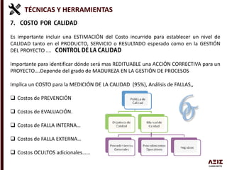 TÉCNICAS Y HERRAMIENTAS
Es importante incluir una ESTIMACIÓN del Costo incurrido para establecer un nivel de
CALIDAD tanto en el PRODUCTO, SERVICIO o RESULTADO esperado como en la GESTIÓN
DEL PROYECTO ….
Importante para identificar dónde será mas REDITUABLE una ACCIÓN CORRECTIVA para un
PROYECTO….Depende del grado de MADUREZA EN LA GESTIÓN DE PROCESOS
Implica un COSTO para la MEDICIÓN DE LA CALIDAD (95%), Análisis de FALLAS,,
 Costos de PREVENCIÓN
 Costos de EVALUACIÓN.
 Costos de FALLA INTERNA…
 Costos de FALLA EXTERNA…
 Costos OCULTOS adicionales……
 