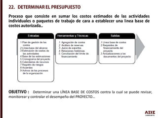 í
Determinar una LÍNEA BASE DE COSTOS contra la cual se puede revisar,
monitorear y controlar el desempeño del PROYECTO…
 