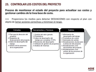 í
>>> Proporciona los medios para detectar DESVIACIONES con respecto al plan con
objeto de tomar acciones correctivas y minimizar el riesgo.
 