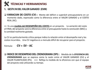 TÉCNICAS Y HERRAMIENTAS
Ó
 Ó Monto del déficit o superávit presupuestario en un
momento dado, expresado como la diferencia entre el VALOR GANADO y el COSTO
REAL (AC).
>> Es una medida del DESEMPEÑO DEL COSTO en un proyecto. La variación del costo
al FINAL del proyecto será la diferencia entre el presupuesto hasta la conclusión (BAC) y
la cantidad realmente gastada.
La CV es particularmente crítica porque indica la relación entre el desempeño real y los
costos incurridos. Una CV negativa es a menudo difícil de recuperar para el proyecto.
Fórmula: −
 Í Ñ Medida de la EFICIENCIA DEL
CRONOGRAMA que se expresa como la razón entre el VALOR GANADO (EV) y el
VALOR PLANIFICADO (PV). >>> Refleja la medida de la eficiencia con que el equipo
del proyecto está utilizando su tiempo.
 