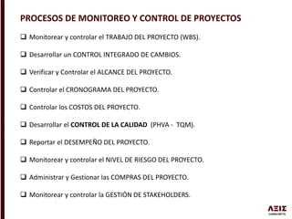 PROCESOS DE MONITOREO Y CONTROL DE PROYECTOS
 Monitorear y controlar el TRABAJO DEL PROYECTO (WBS).
 Desarrollar un CONTROL INTEGRADO DE CAMBIOS.
 Verificar y Controlar el ALCANCE DEL PROYECTO.
 Controlar el CRONOGRAMA DEL PROYECTO.
 Controlar los COSTOS DEL PROYECTO.
 Desarrollar el CONTROL DE LA CALIDAD (PHVA - TQM).
 Reportar el DESEMPEÑO DEL PROYECTO.
 Monitorear y controlar el NIVEL DE RIESGO DEL PROYECTO.
 Administrar y Gestionar las COMPRAS DEL PROYECTO.
 Monitorear y controlar la GESTIÓN DE STAKEHOLDERS.
 