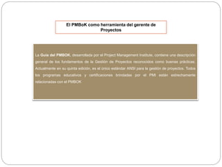 El PMBoK como herramienta del gerente de
Proyectos
La Guía del PMBOK, desarrollada por el Project Management Institute, contiene una descripción
general de los fundamentos de la Gestión de Proyectos reconocidos como buenas prácticas.
Actualmente en su quinta edición, es el único estándar ANSI para la gestión de proyectos. Todos
los programas educativos y certificaciones brindadas por el PMI están estrechamente
relacionadas con el PMBOK
 