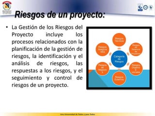 Riesgos de un proyecto:
• La Gestión de los Riesgos del
Proyecto incluye los
procesos relacionados con la
planificación de la gestión de
riesgos, la identificación y el
análisis de riesgos, las
respuestas a los riesgos, y el
seguimiento y control de
riesgos de un proyecto.
 