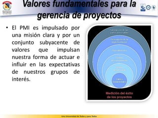 Valores fundamentales para la
gerencia de proyectos
• El PMI es impulsado por
una misión clara y por un
conjunto subyacente de
valores que impulsan
nuestra forma de actuar e
influir en las expectativas
de nuestros grupos de
interés.
 