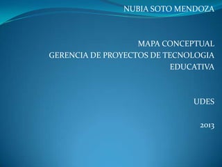 NUBIA SOTO MENDOZA
MAPA CONCEPTUAL
GERENCIA DE PROYECTOS DE TECNOLOGIA
EDUCATIVA
UDES
2013
 