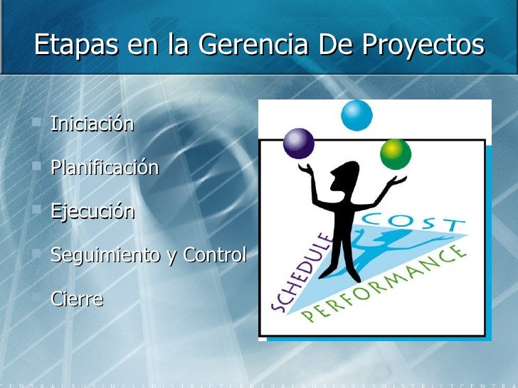 Gerencia De Proyectos