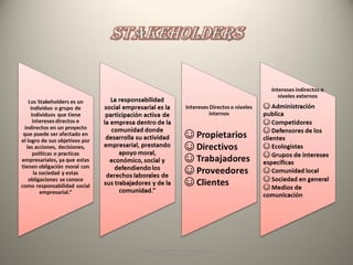 MATERIAL ELABORADO POR M.Sc. MERCEDES ORTIZ.
WWW.OPERACIONESOPTIMAS.COM 61
 