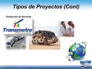 Tipos de Proyectos (Cont)Producción de Servicios