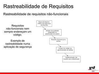 Rastreabilidade de Requisitos
Requisitos
não-funcionais nem
sempre endereçam um
código.
Exemplo de
rastreabilidade numa
aplicação de segurança
Rastreabilidade de requisitos não-funcionais
 